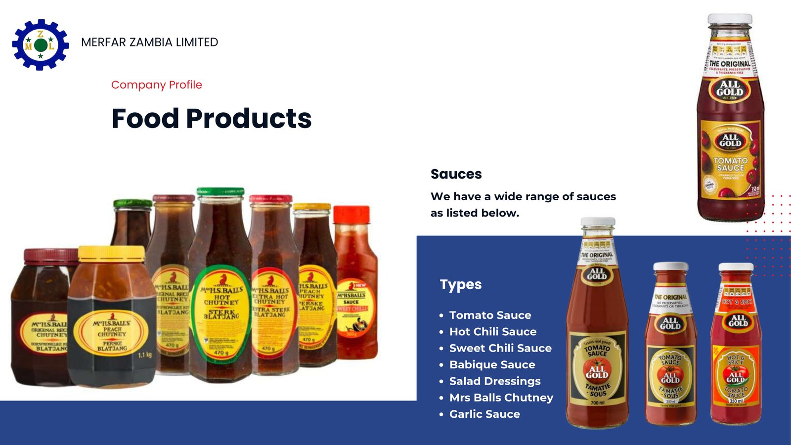 Merfar product